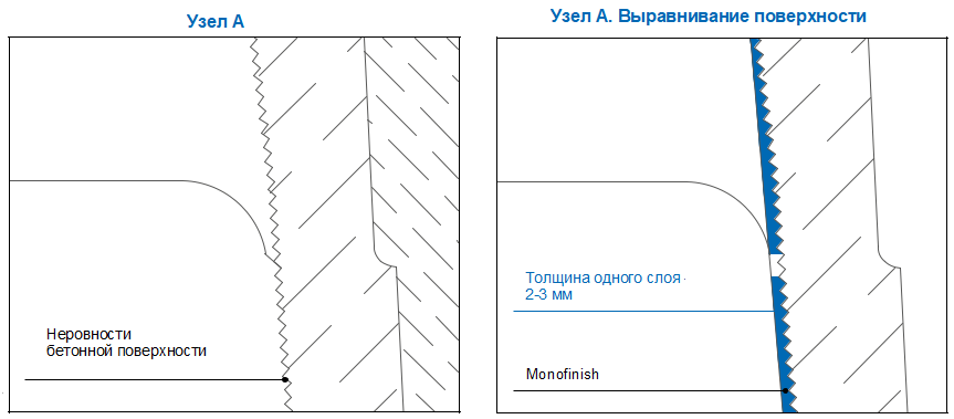узел а выравнивание.png узел а выравнивание.png