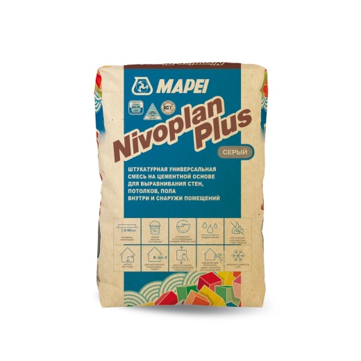 NIVOPLAN PLUS